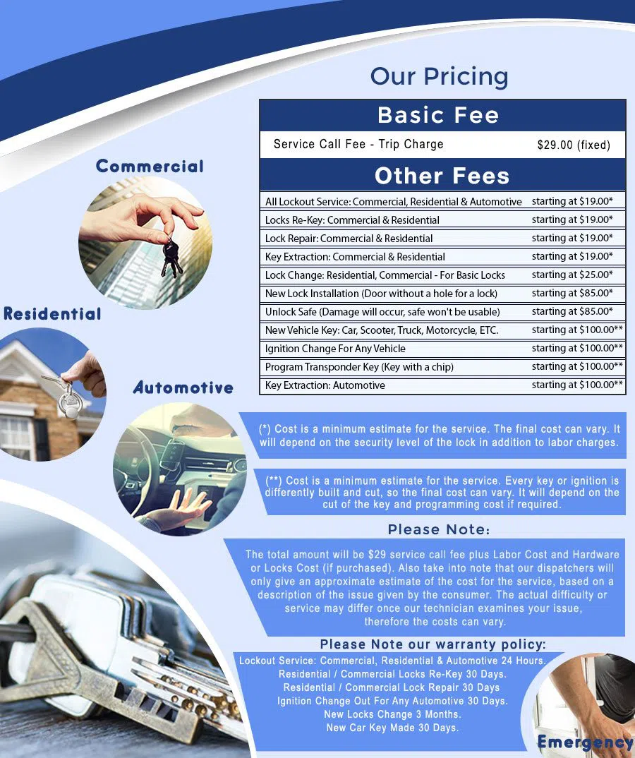 Dallas Local 24 Hr Locksmith, Dallas, TX 214-414-1555